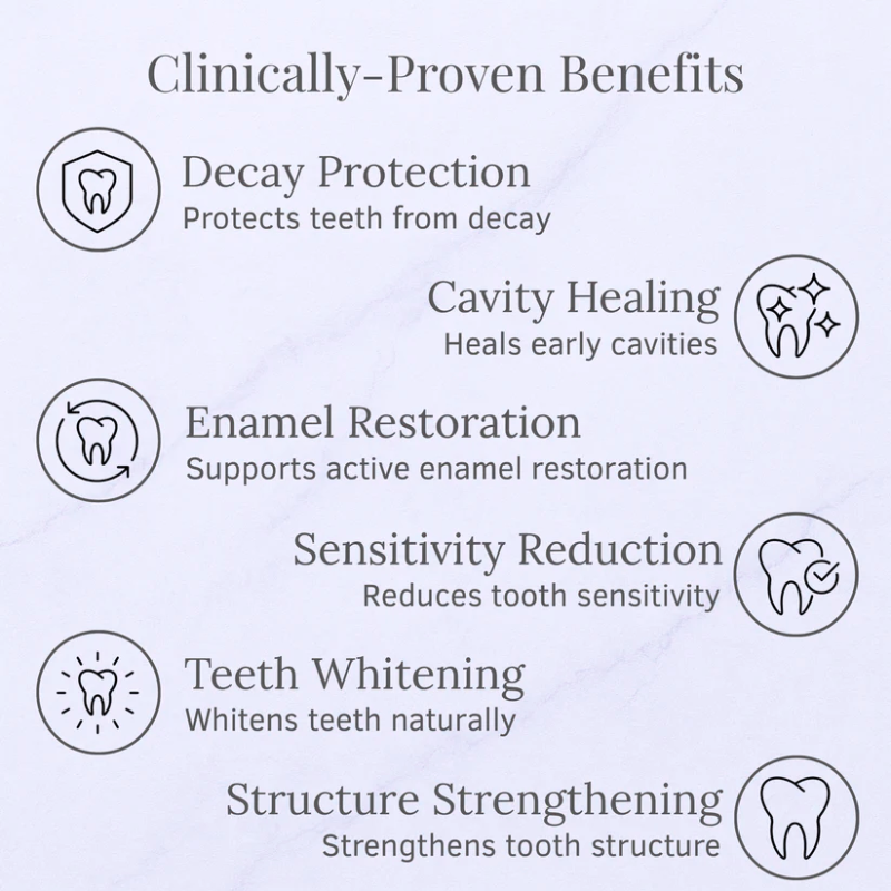 Tooth Armor