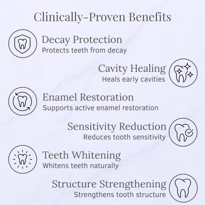 Tooth Armor