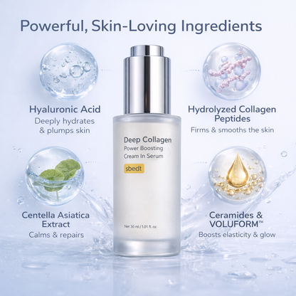 The Volufiline Infused Korean Collagen Serum