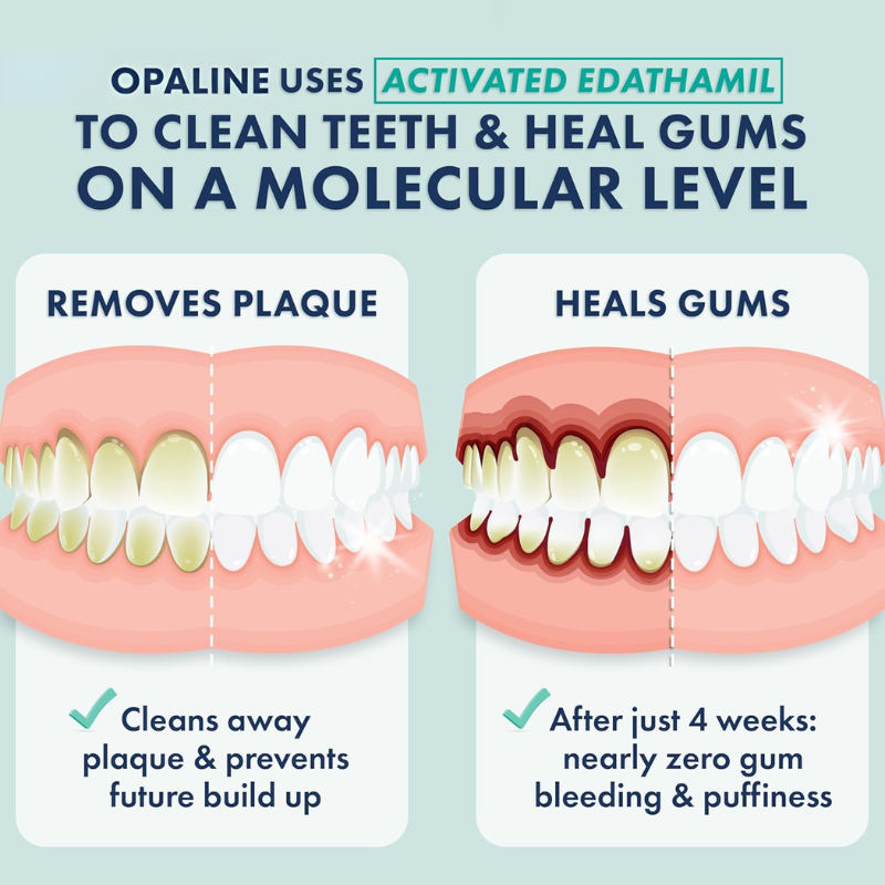 Opaline's Toothpaste Gel