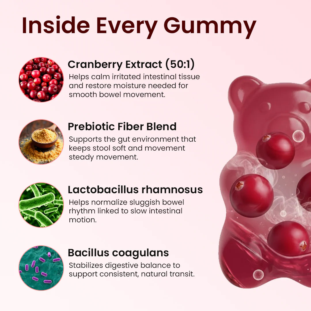 Cranberry Gummies