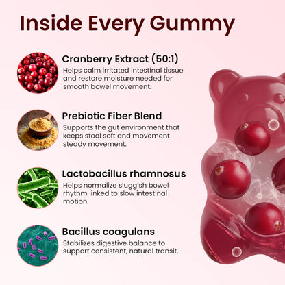 Cranberry Gummies