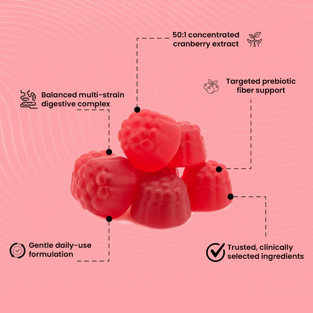 Cranberry Gummies