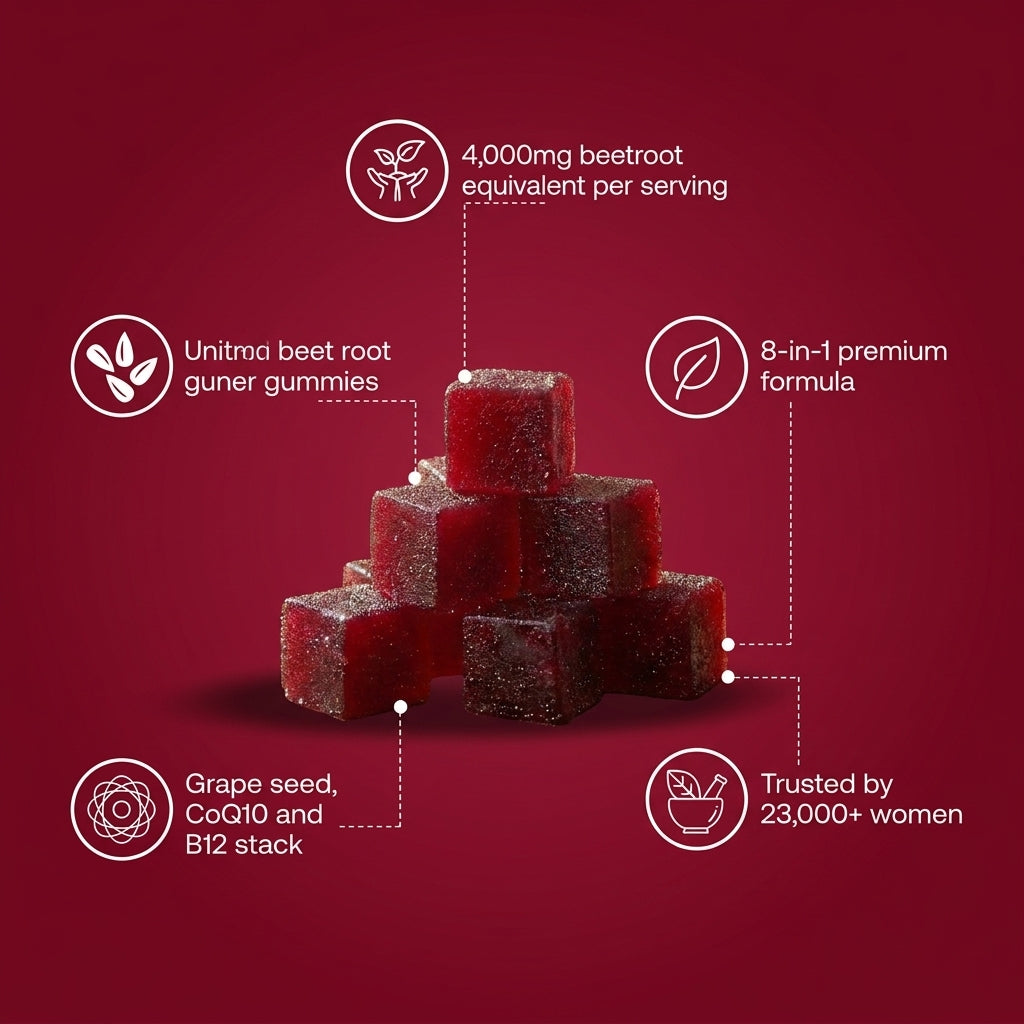 Beet Root Gummies