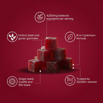 Beet Root Gummies