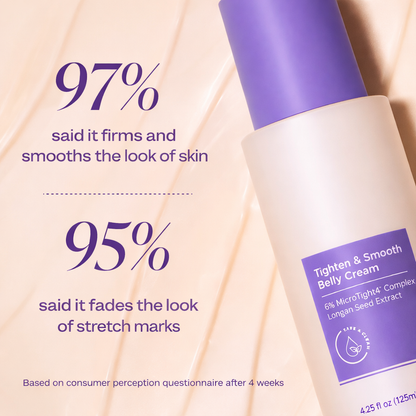 Postpartum Firming Cream