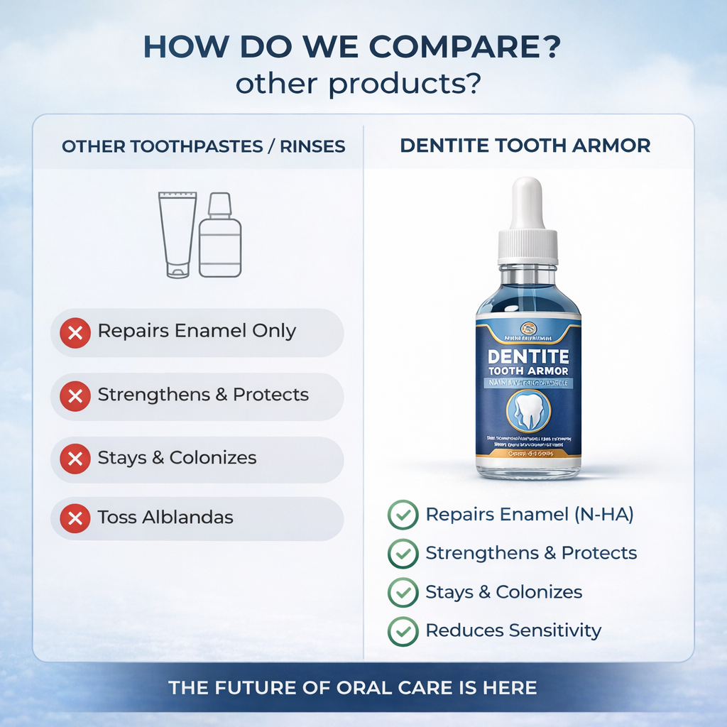 Tooth Armor