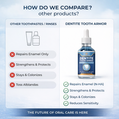 Tooth Armor