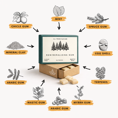 Opaline's Remineralizing GumRenew
