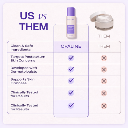 Postpartum Firming Cream