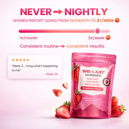 She-Lajit Gummies