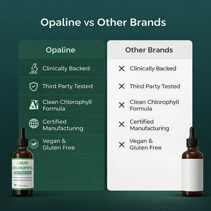 Opaline's Liquid Chlorophyll Drops