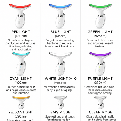 Opaline 7-in-1 LED Facial Definer