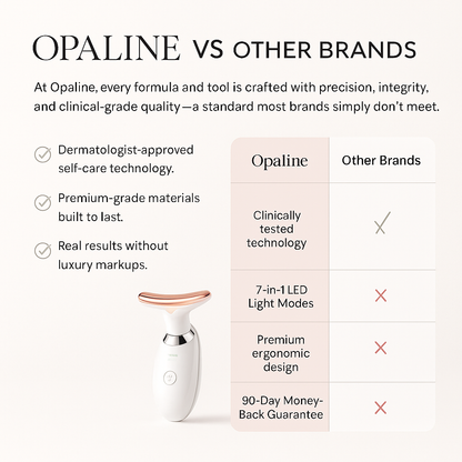 Opaline 7-in-1 LED Facial Definer
