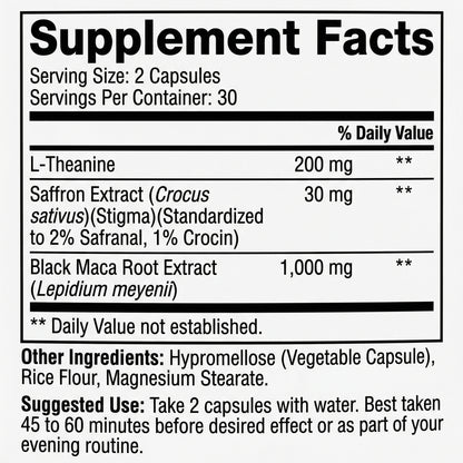 Performance Anxiety Eliminator
