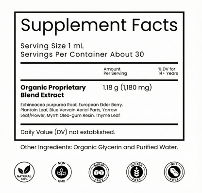 Organic Lymphatic Support Herbal Blend