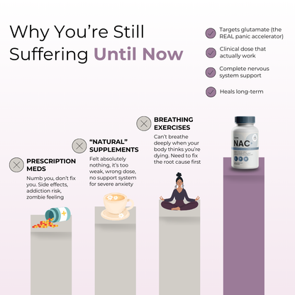 NAC | New Maximum Potency Formula