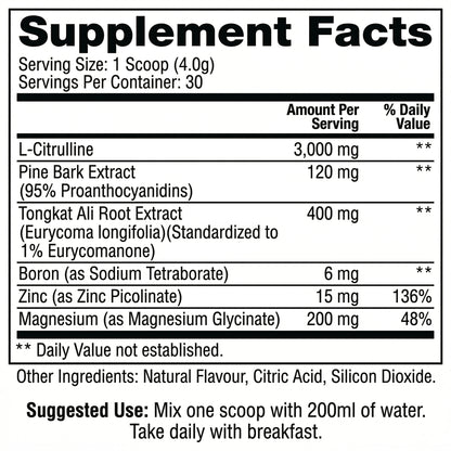 Sexual Performance Activator
