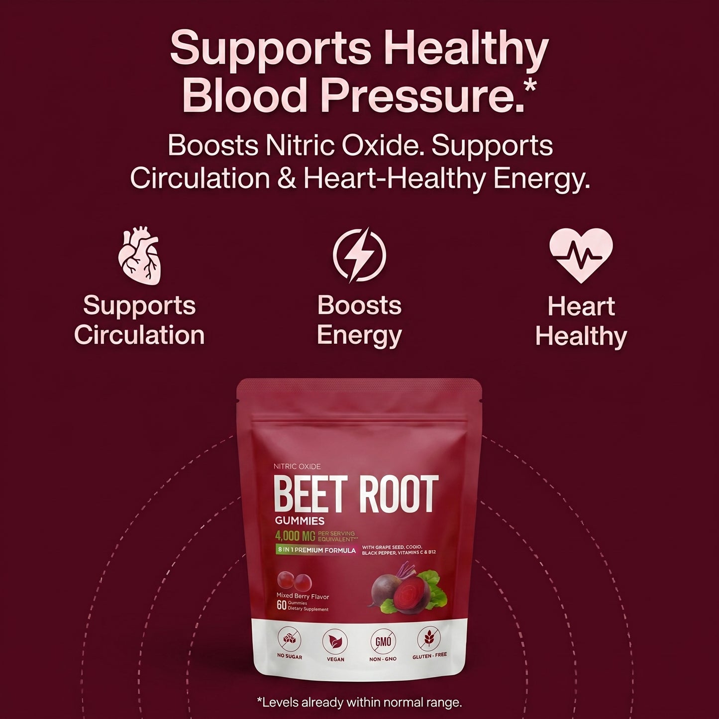 Beet Root Gummies