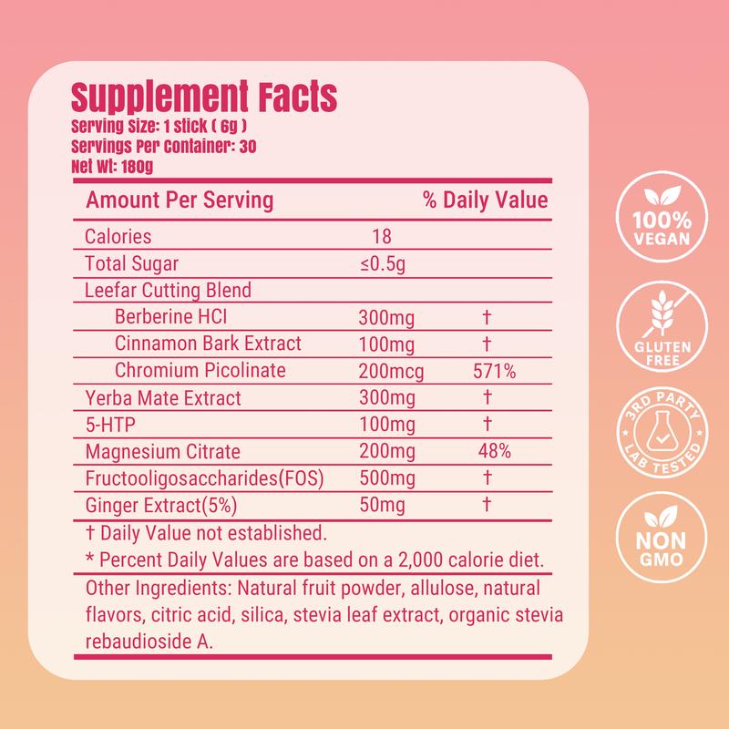 Menopause Craving Control