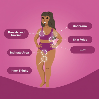 Opaline's Comfort Powder