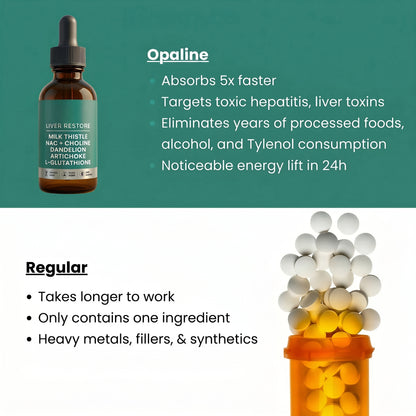 Liver Support